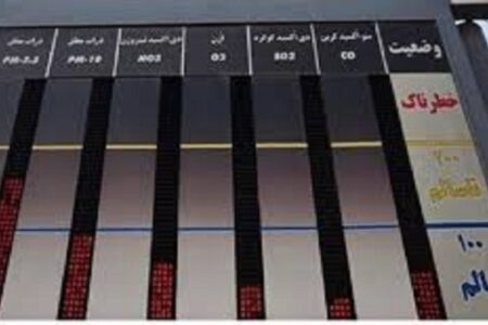 تأکید بر راه‌اندازی ایستگاه سنجش آلودگی هوا در اردبیل